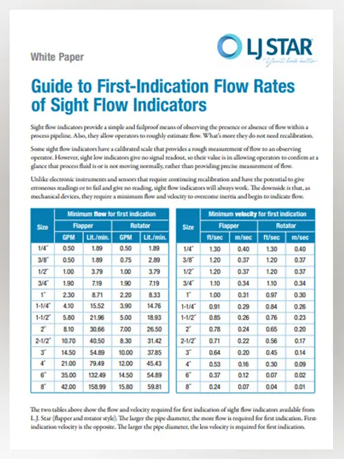 Guide to First-Indication Flow Rates of Sight Flow Indicators